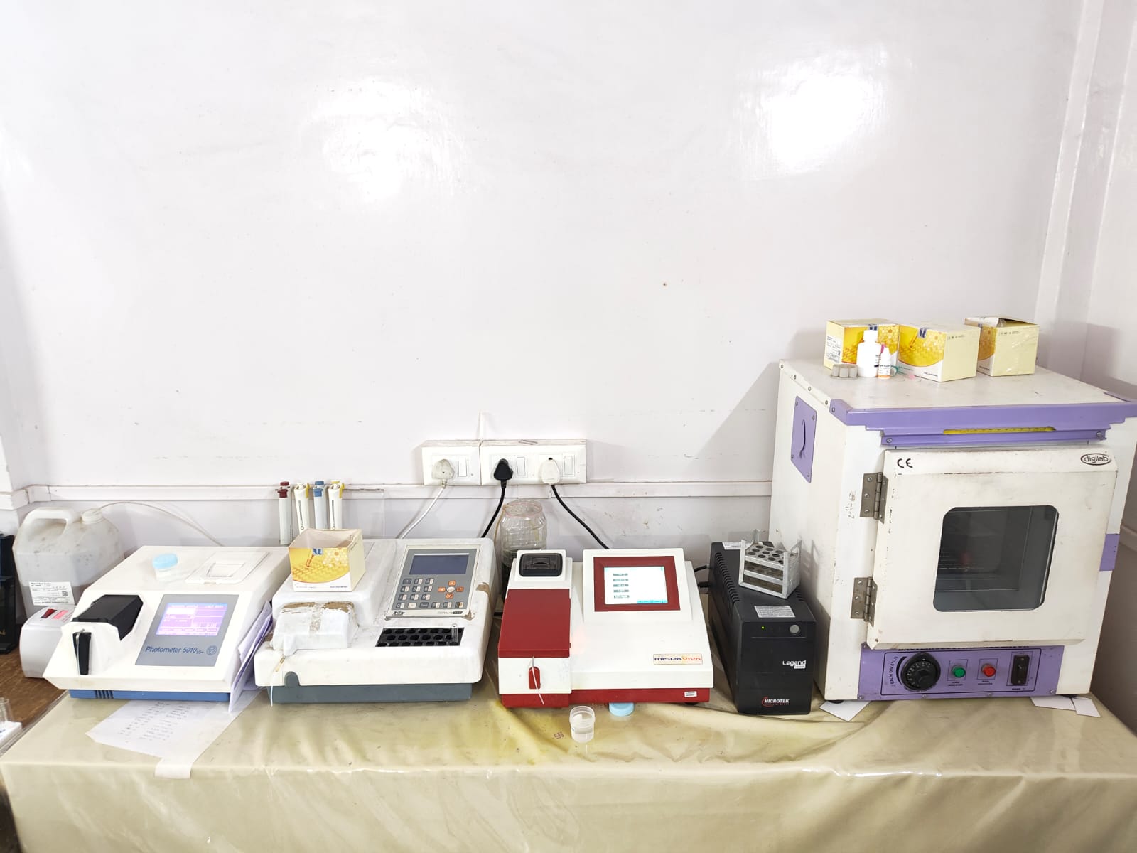 Lab Testing